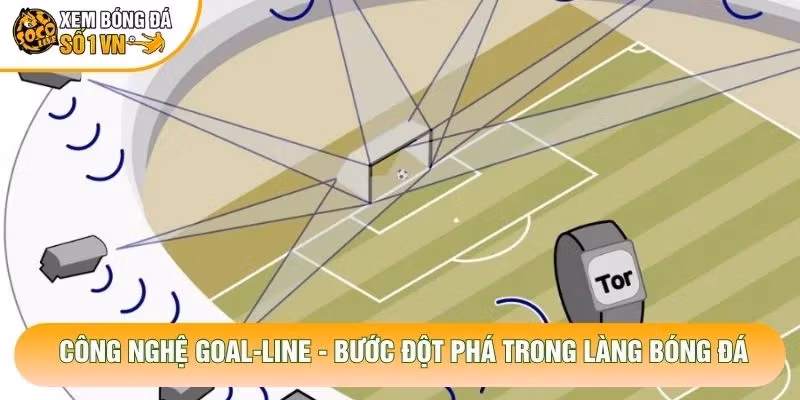 Công Nghệ Goal-Line – Bước Đột Phá Trong Làng Bóng Đá
