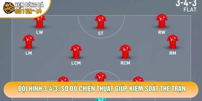 Đội Hình 3-4-3: Sơ Đồ Chiến Thuật Giúp Kiểm Soát Thế Trận