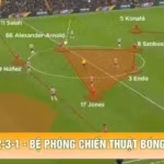 Đội Hình 4-2-3-1 - Bệ Phóng Chiến Thuật Bóng Đá Hiện Đại