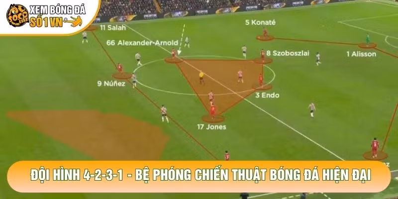 Đội Hình 4-2-3-1 - Bệ Phóng Chiến Thuật Bóng Đá Hiện Đại