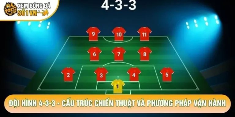 Đội Hình 4-3-3 - Cấu Trúc Chiến Thuật Và Phương Pháp Vận Hành